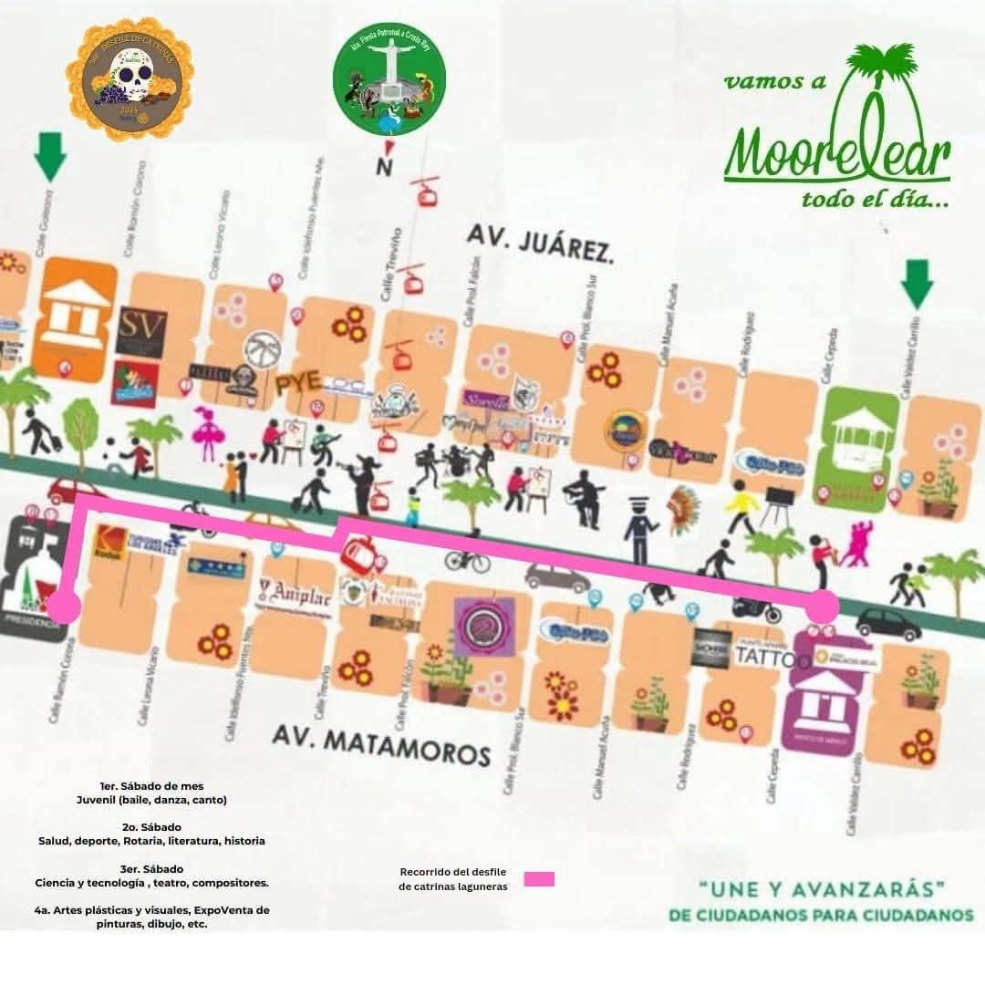 Mapa del recorrido y actividades de Moorelear